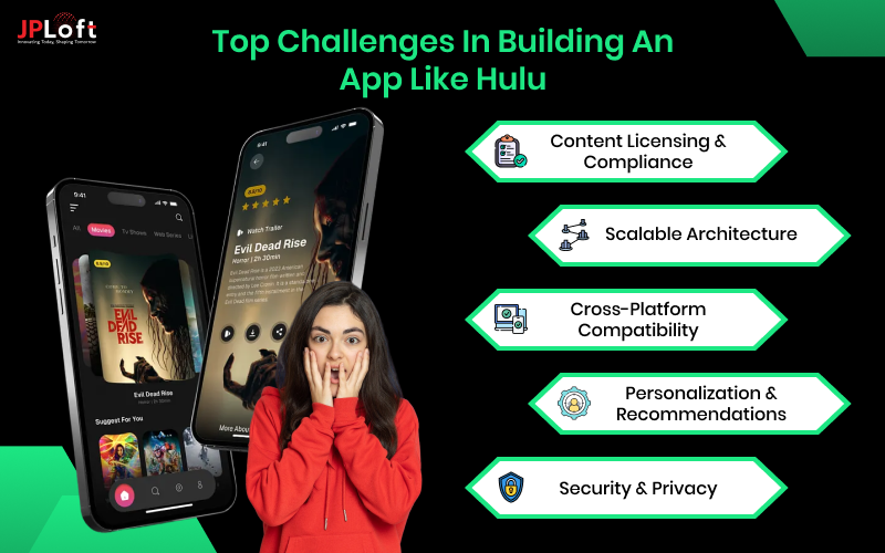 Challenges in Building an App Like Hulu